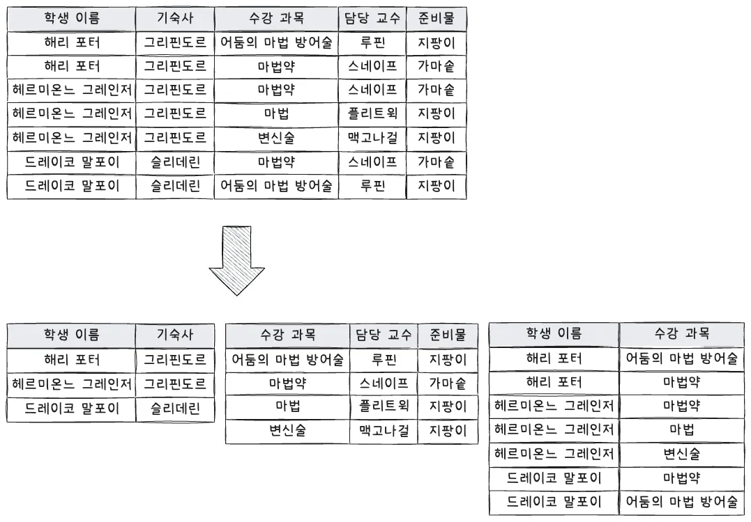5739665c-9ffe-4c79-b150-51d225ffdedd