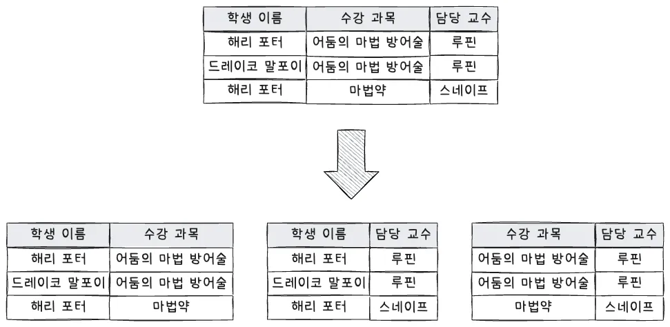 68d970ba-f8ae-4736-8e3f-c79b9f005647