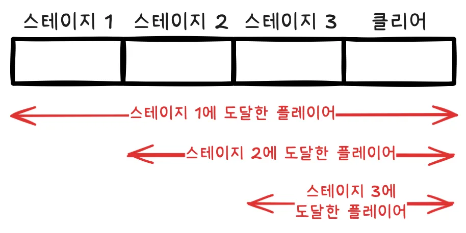 856ab946-775c-4cc5-b4e4-1a797aad470b