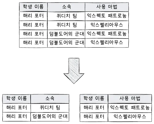 b9eb69dc-46fe-45ab-8a46-3f911a224c7b