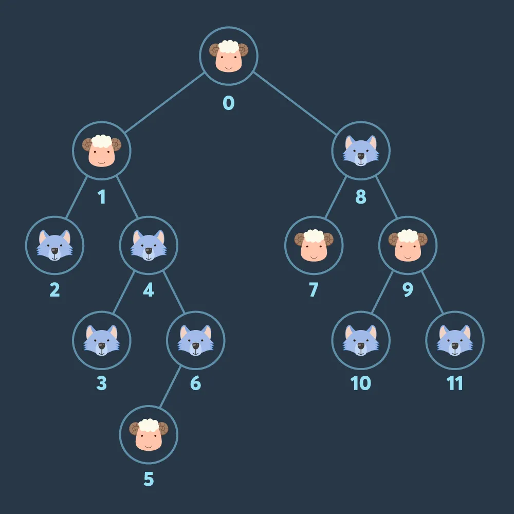 d11eb8fd-e792-41cc-816e-5144c26aaf5c